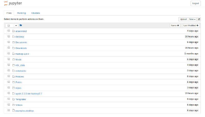Jupyter Notebook folder tree