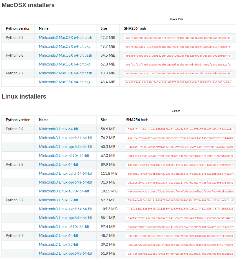 Miniconda Linux and MacOS installers
