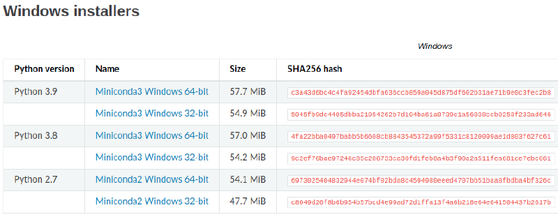Miniconda Windows installers