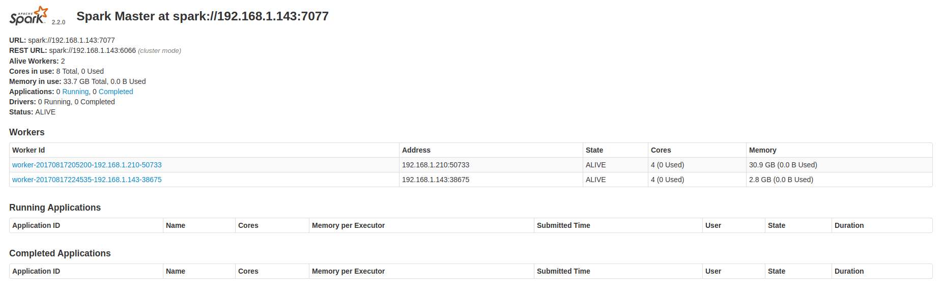 Set up an Apache Spark cluster and integrate with Jupyter Notebook